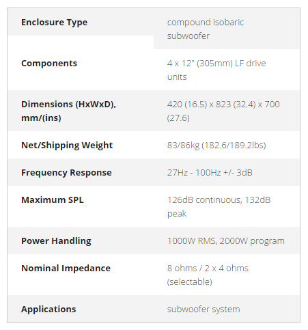 emacoustics.co.uk product i 12 compound isobaric ulf subwoofer.png