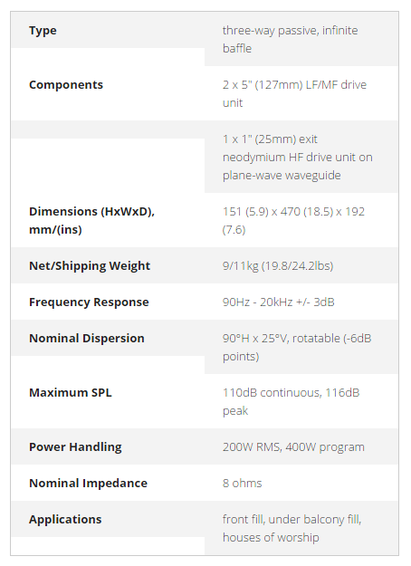 i2 compact full range.png