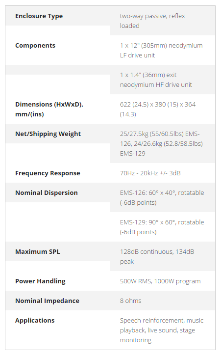 ems 126129 fullrange passive loudspeaker.png