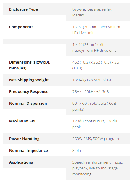 ems 81x compact passive loudspeaker.png