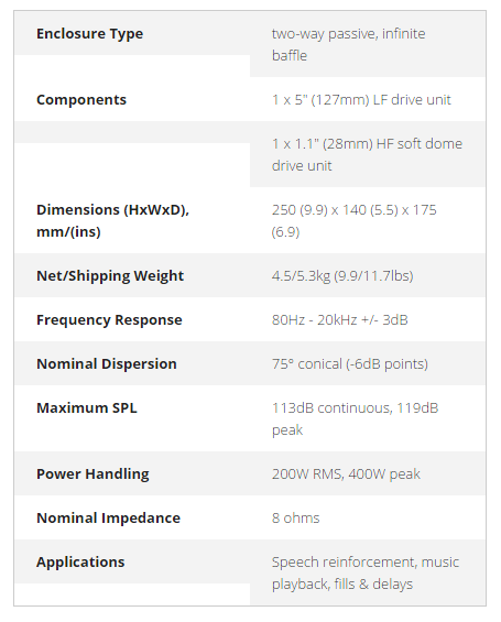 ems 51 ultra compact passive loudspeaker.png