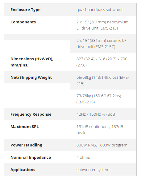 ems 215215c quasi bandpass subwoofer.png