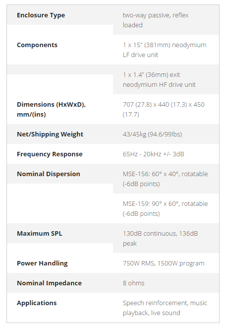 mse 156159 passive fullrange loudspeaker.png