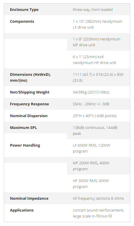 x3 high q horizontal array loudspeaker.png