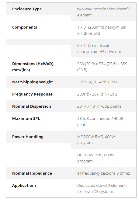 x3 df downfill loudspeaker.png