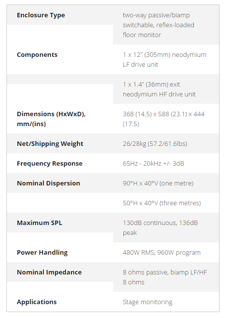 m 12 passivebiamp stage monitor.png