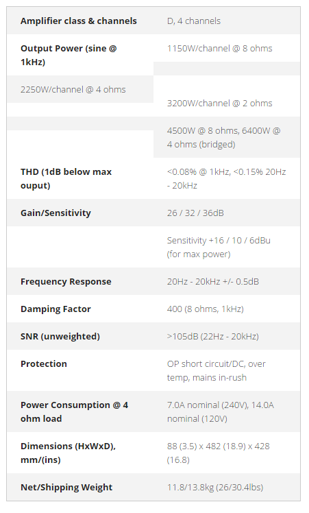 aq 10 switchmode amplifier.png