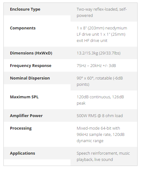 epx 8 self powered loudspeaker.png